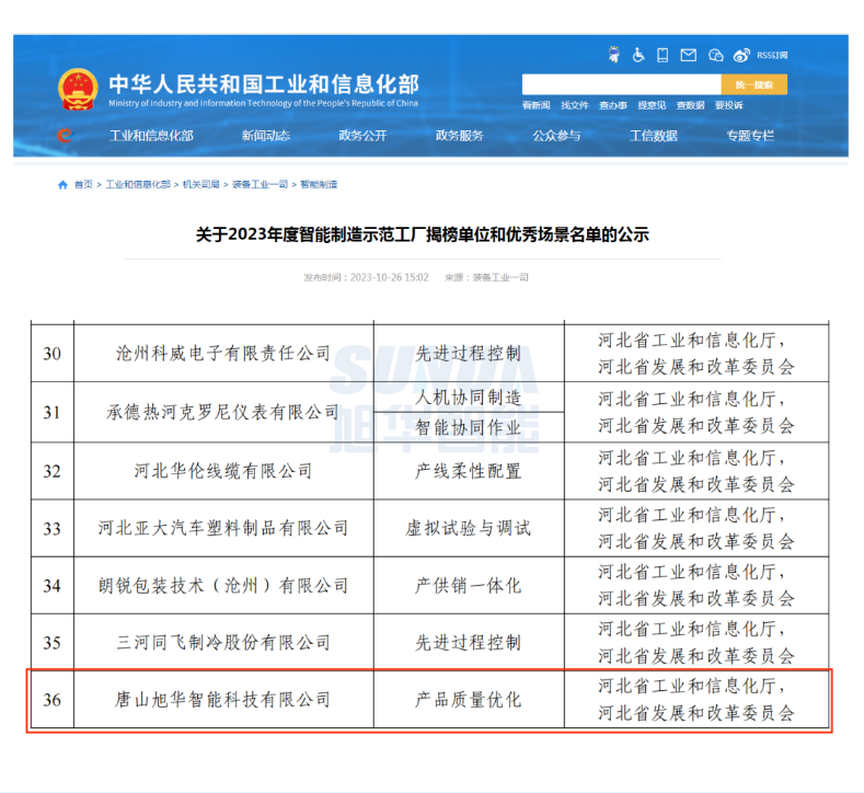 【国家级荣誉】喜讯！ ■十大网投平台排名 智能“SunFMEA项目”荣获工信部“2023年度智能制造优秀场景”